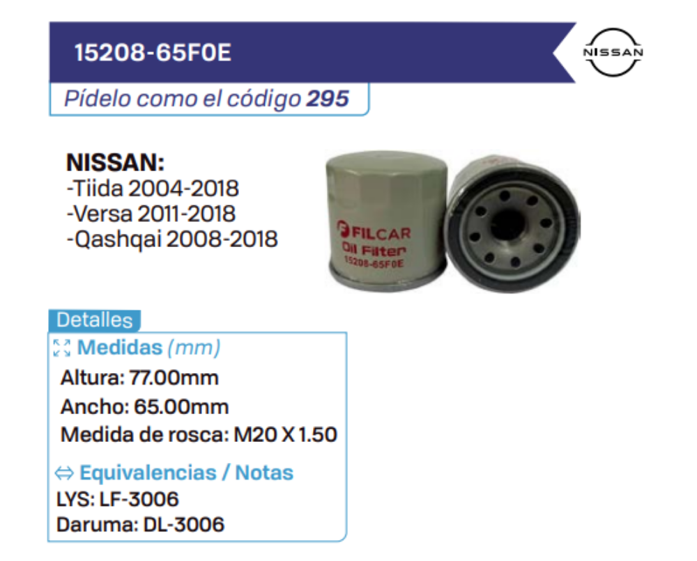 15208-65F0E Filtros de aceite NISSAN