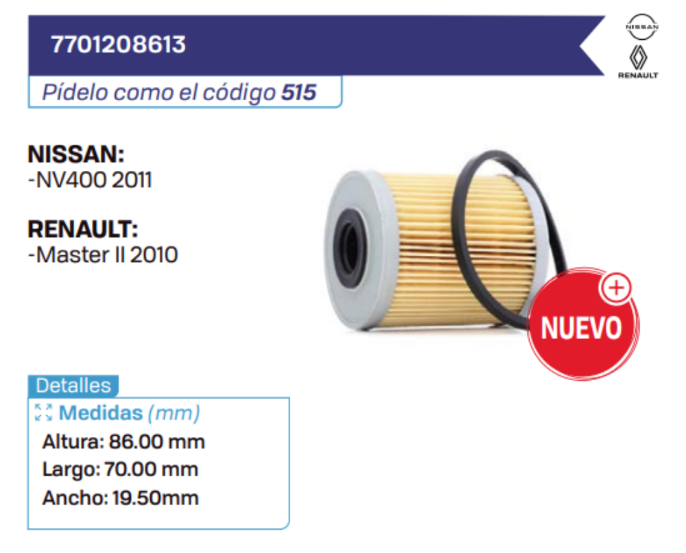 7701208613 Filtros de petróleo NISSAN - RENAULT