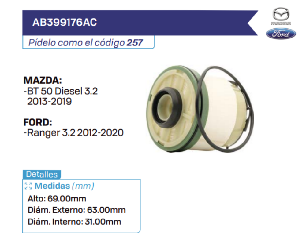 AB399176AC Filtros de petróleo MAZDA - FORD